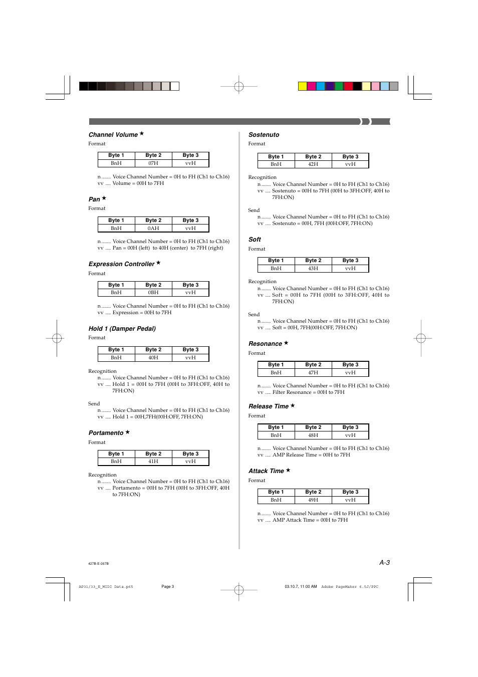 Casio CELVIANO AP-33V User Manual | Page 37 / 50