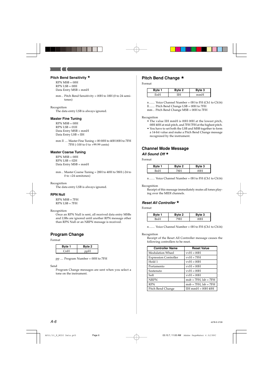 Channel mode message, Program change, Pitch bend change | Casio CELVIANO AP-33V User Manual | Page 40 / 50