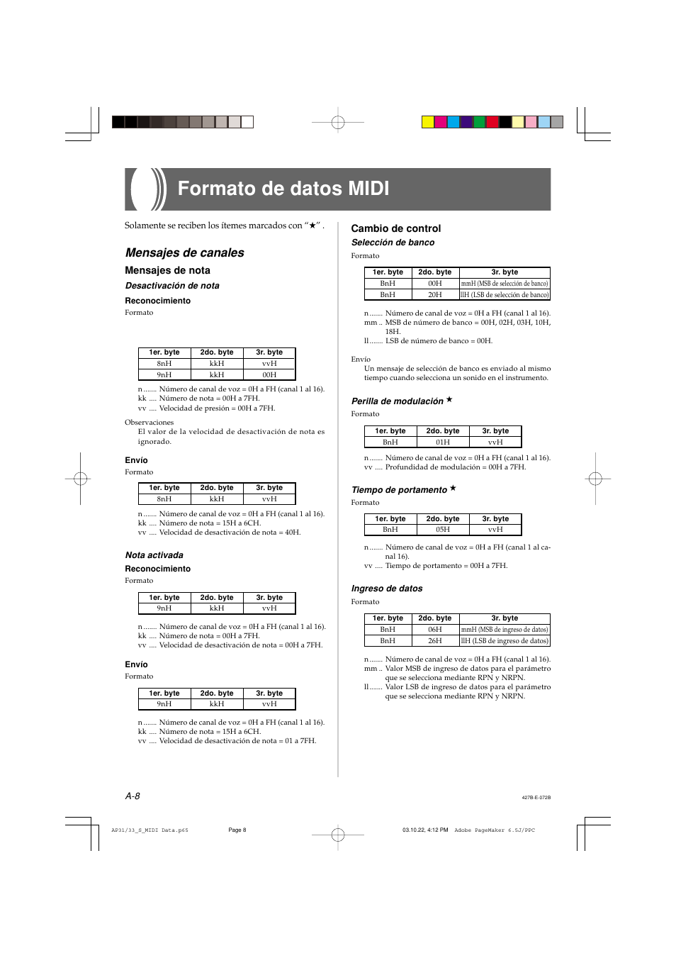 Formato de datos midi, Mensajes de canales, Mensajes de nota | Cambio de control | Casio CELVIANO AP-33V User Manual | Page 42 / 50