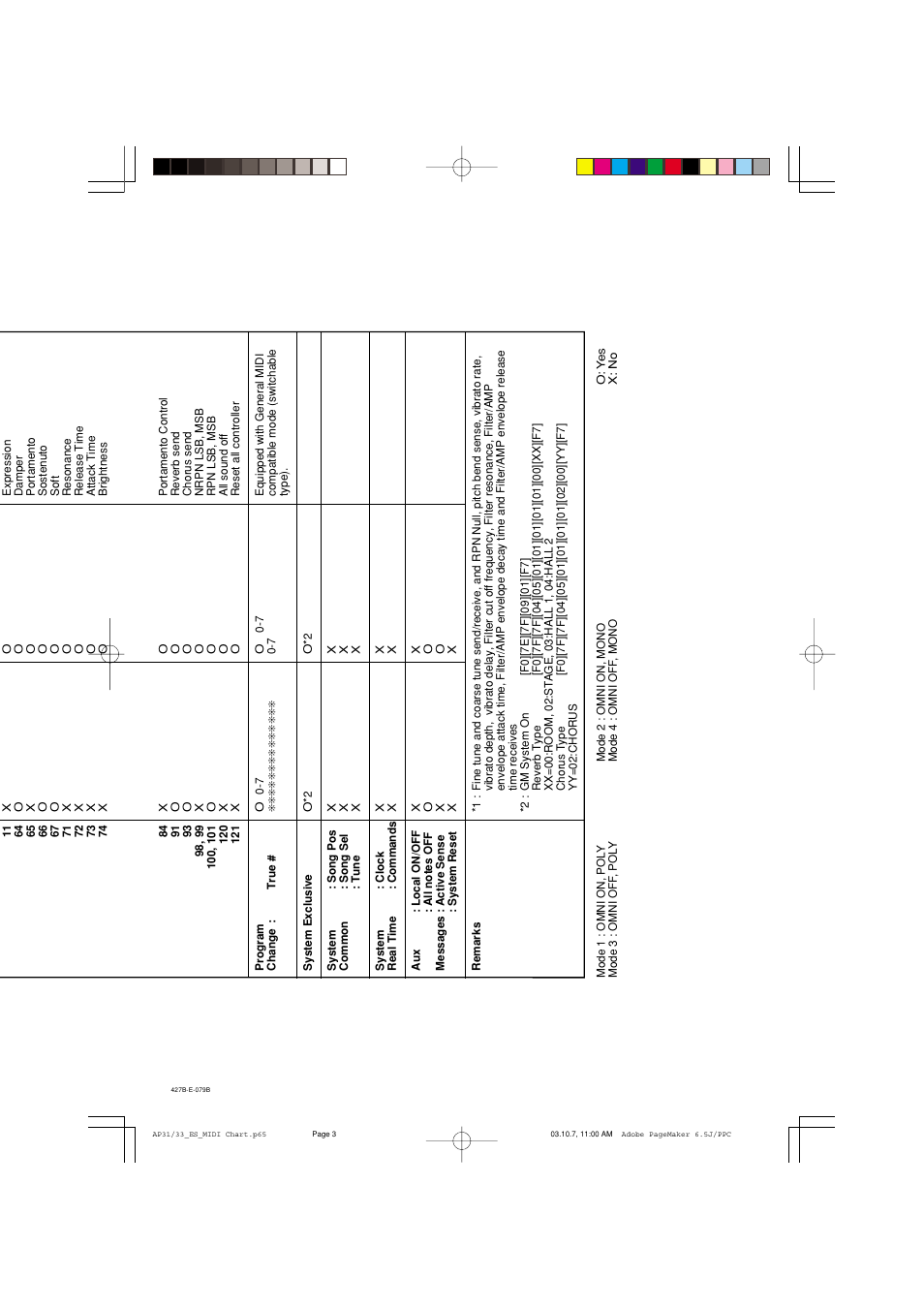 Casio CELVIANO AP-33V User Manual | Page 49 / 50