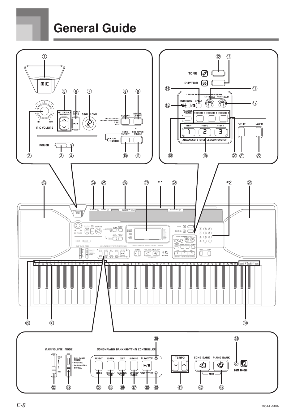 General guide | Casio CTK800ES1A User Manual | Page 10 / 69