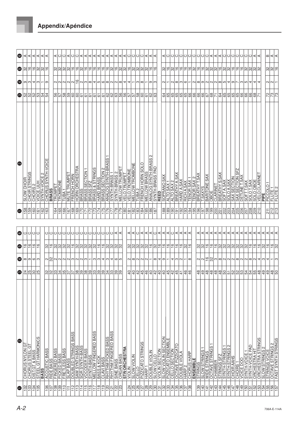 A-2 appendix/apéndice | Casio CTK800ES1A User Manual | Page 59 / 69