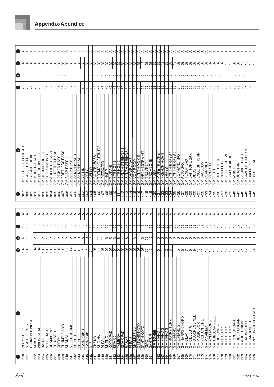 Appendix/apéndice | Casio CTK800ES1A User Manual | Page 61 / 69