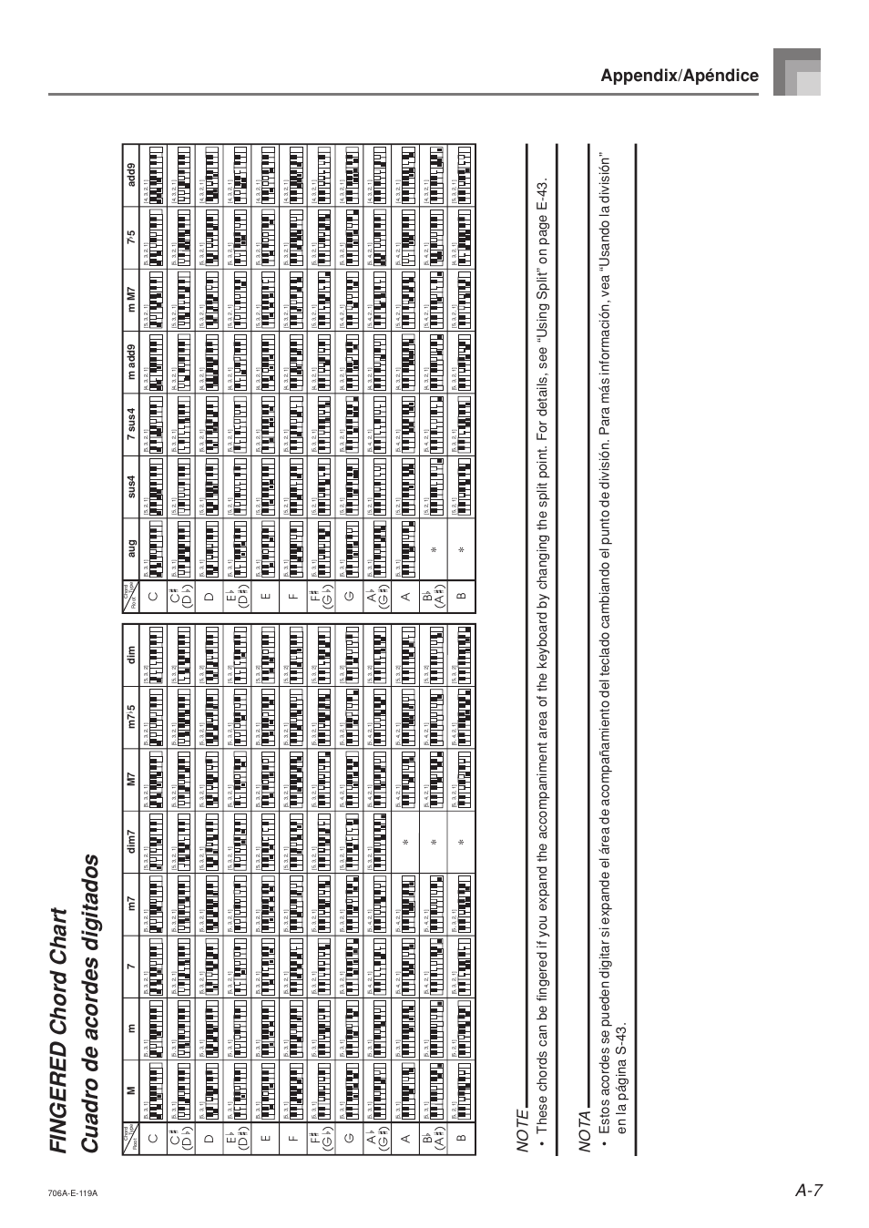 Fingered chord chart cuadro de acordes digitados, Appendix/apéndice, Not a | Casio CTK800ES1A User Manual | Page 64 / 69