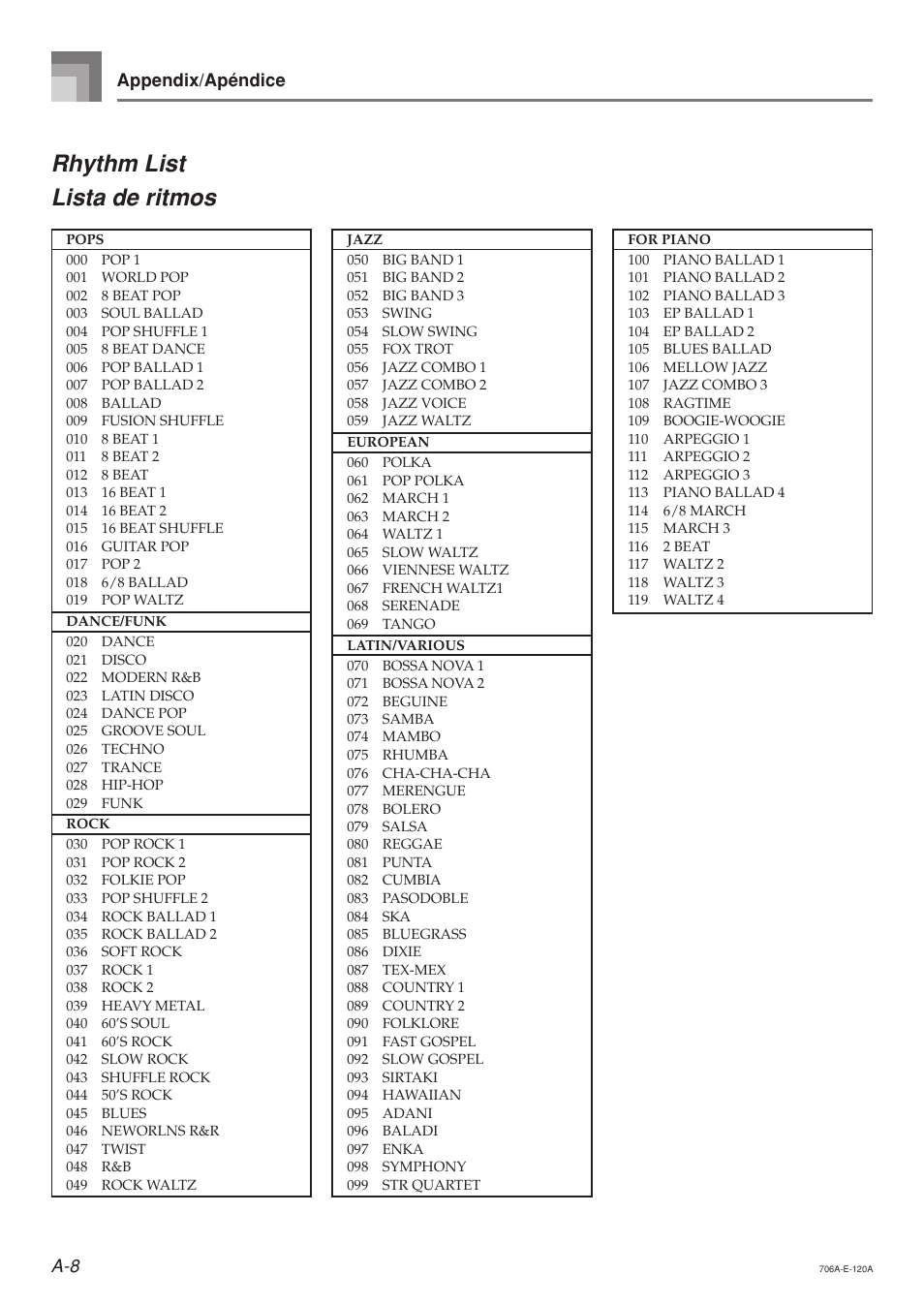 Rhythm list lista de ritmos | Casio CTK800ES1A User Manual | Page 65 / 69