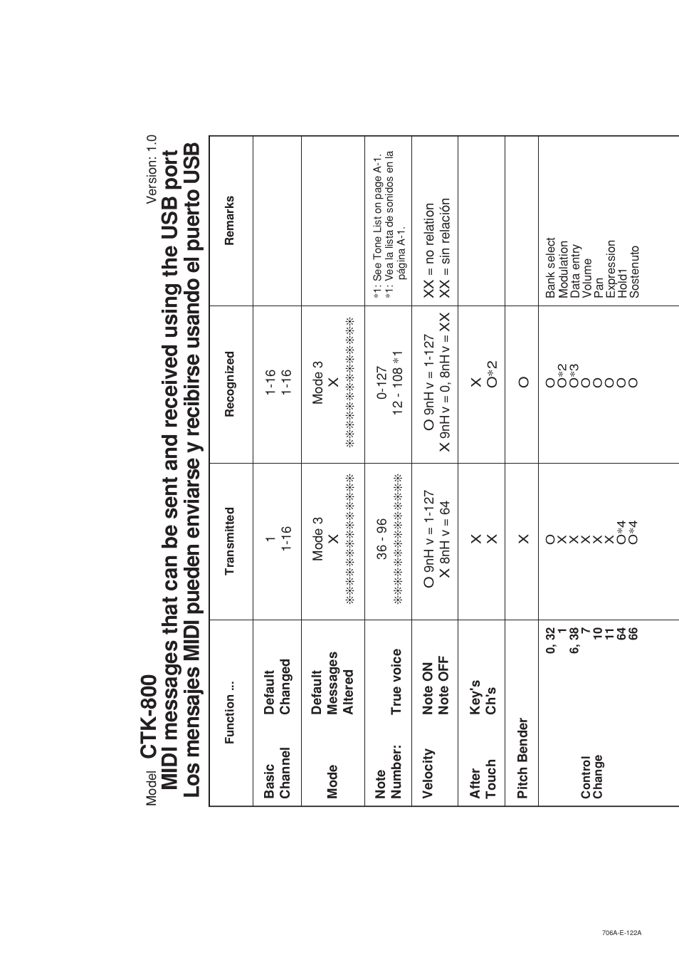 Casio CTK800ES1A User Manual | Page 67 / 69