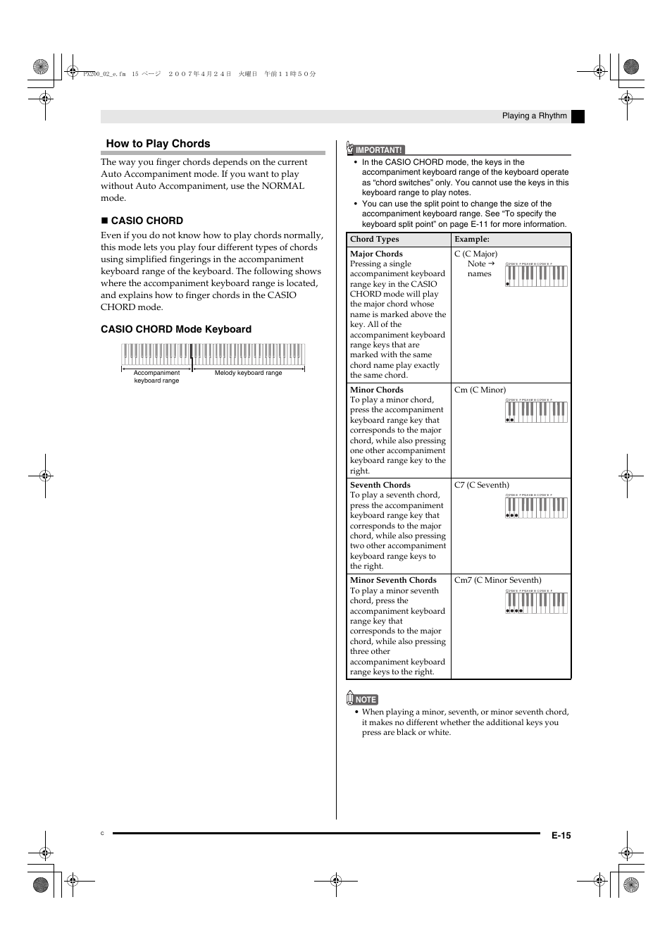 How to play chords, Casio chord, Casio chord mode keyboard | E-15, Playing a rhythm | Casio PX200 User Manual | Page 17 / 50