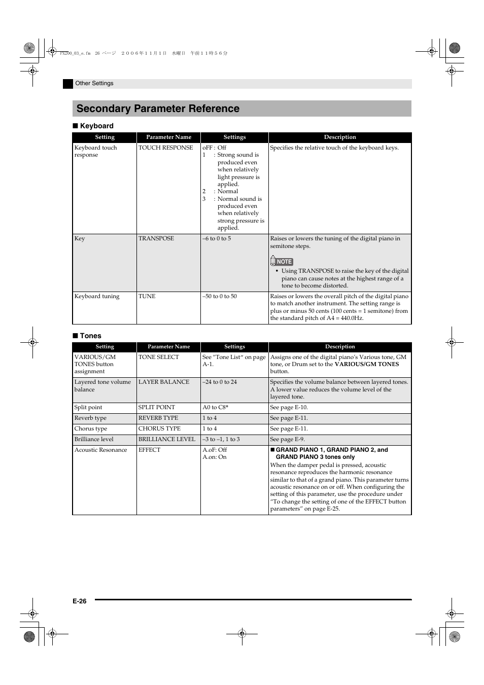 Secondary parameter reference | Casio PX200 User Manual | Page 28 / 50