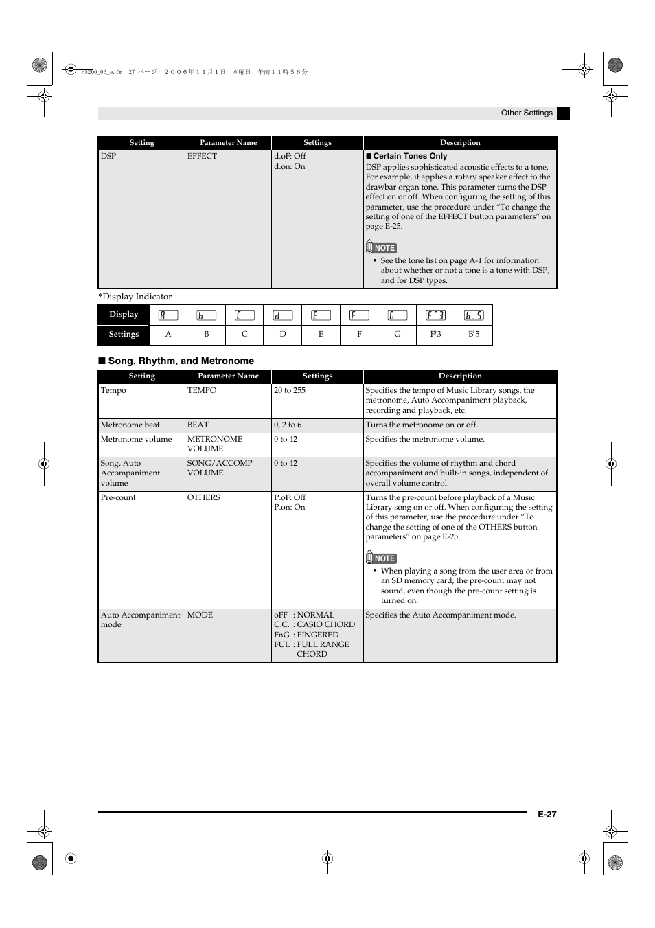 Casio PX200 User Manual | Page 29 / 50