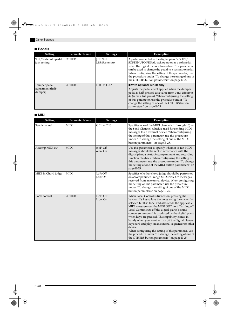 Casio PX200 User Manual | Page 30 / 50