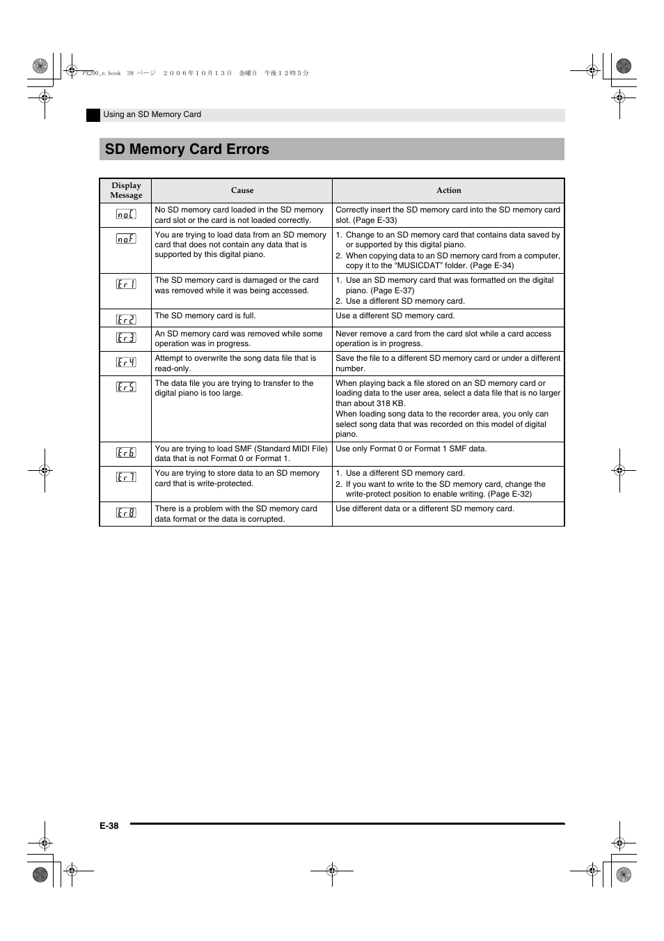 Casio PX200 User Manual | Page 40 / 50