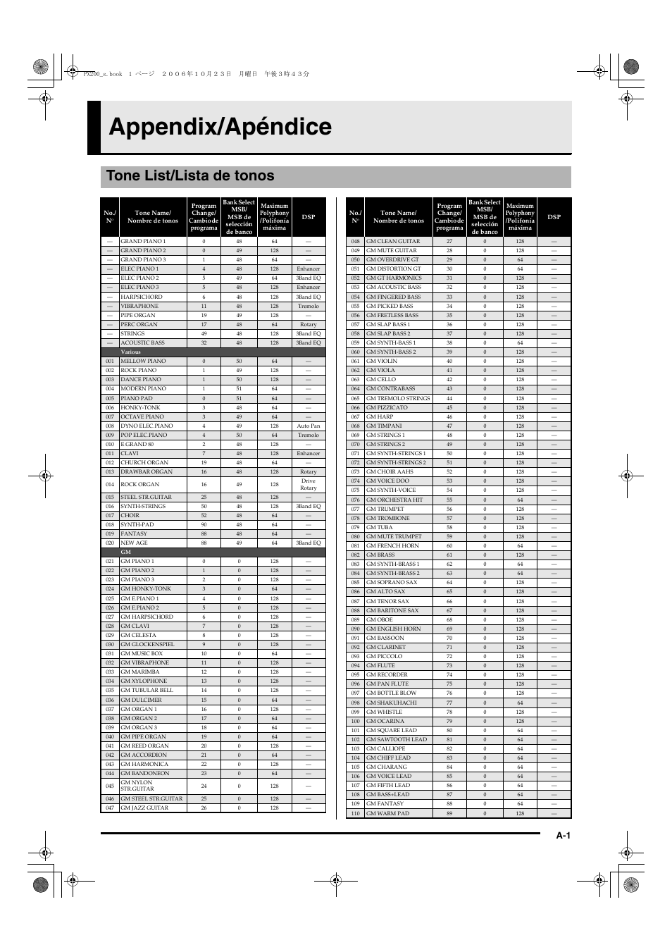 Appendix/apéndice, Tone list/lista de tonos | Casio PX200 User Manual | Page 45 / 50