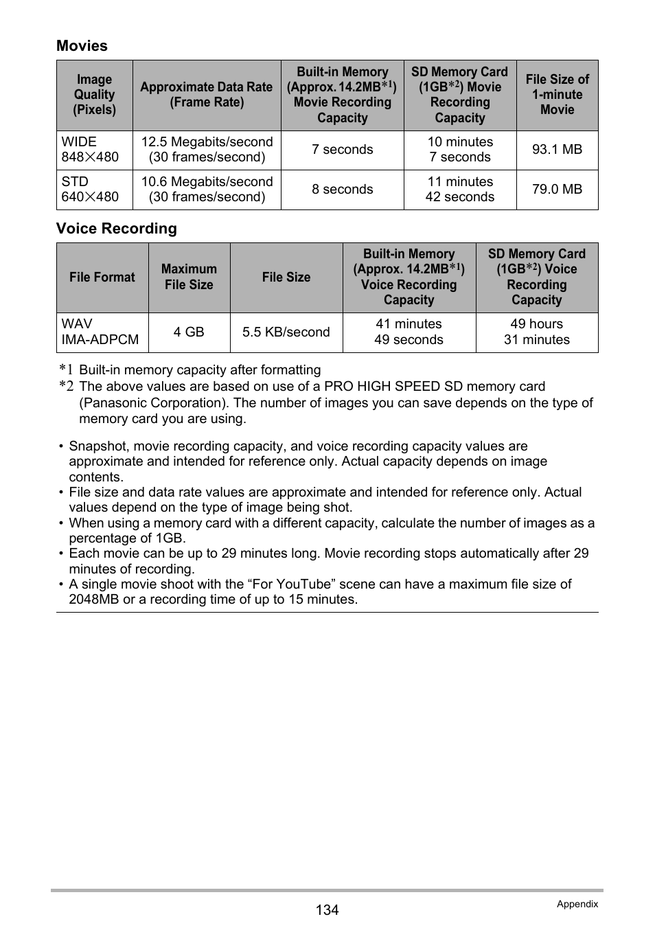 Casio EXILIM EX-Z88 User Manual | Page 134 / 139