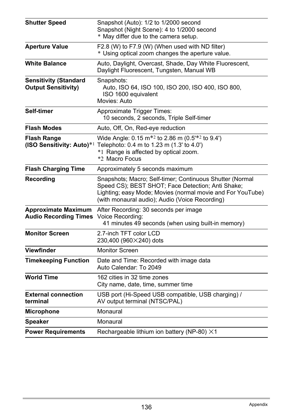 Casio EXILIM EX-Z88 User Manual | Page 136 / 139