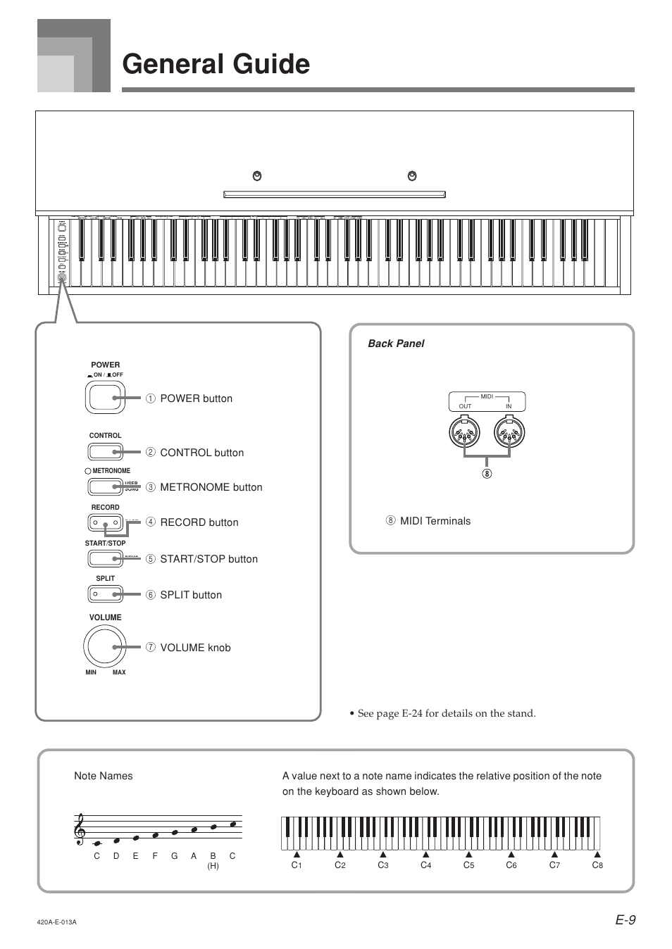 General guide | Casio AP-24 User Manual | Page 13 / 36