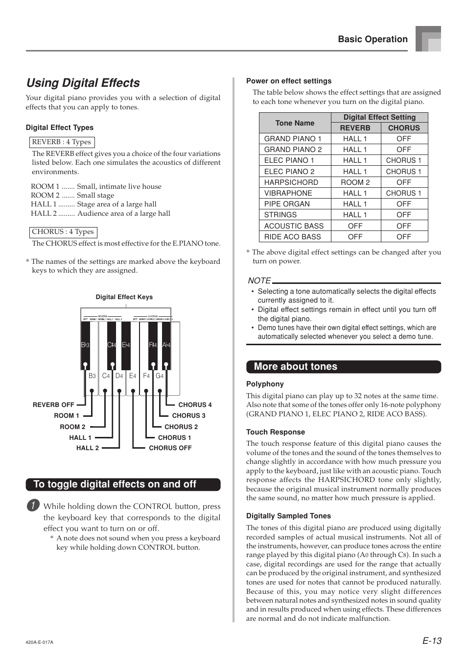 Using digital effects, More about tones, E-13 | Basic operation | Casio AP-24 User Manual | Page 17 / 36