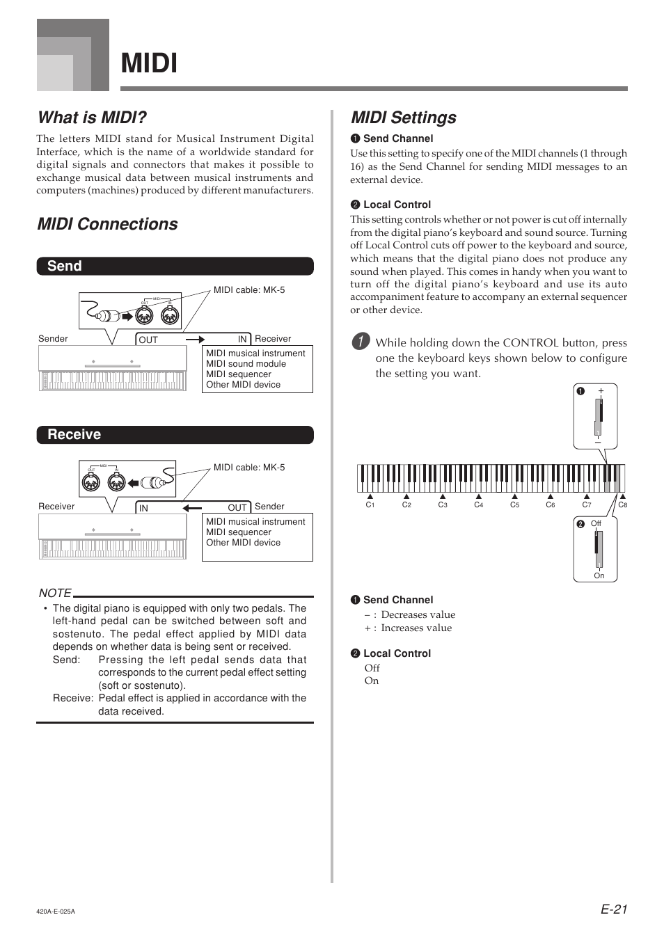 Midi, What is midi, Midi connections | Midi settings, Send, Receive, E-21 | Casio AP-24 User Manual | Page 25 / 36