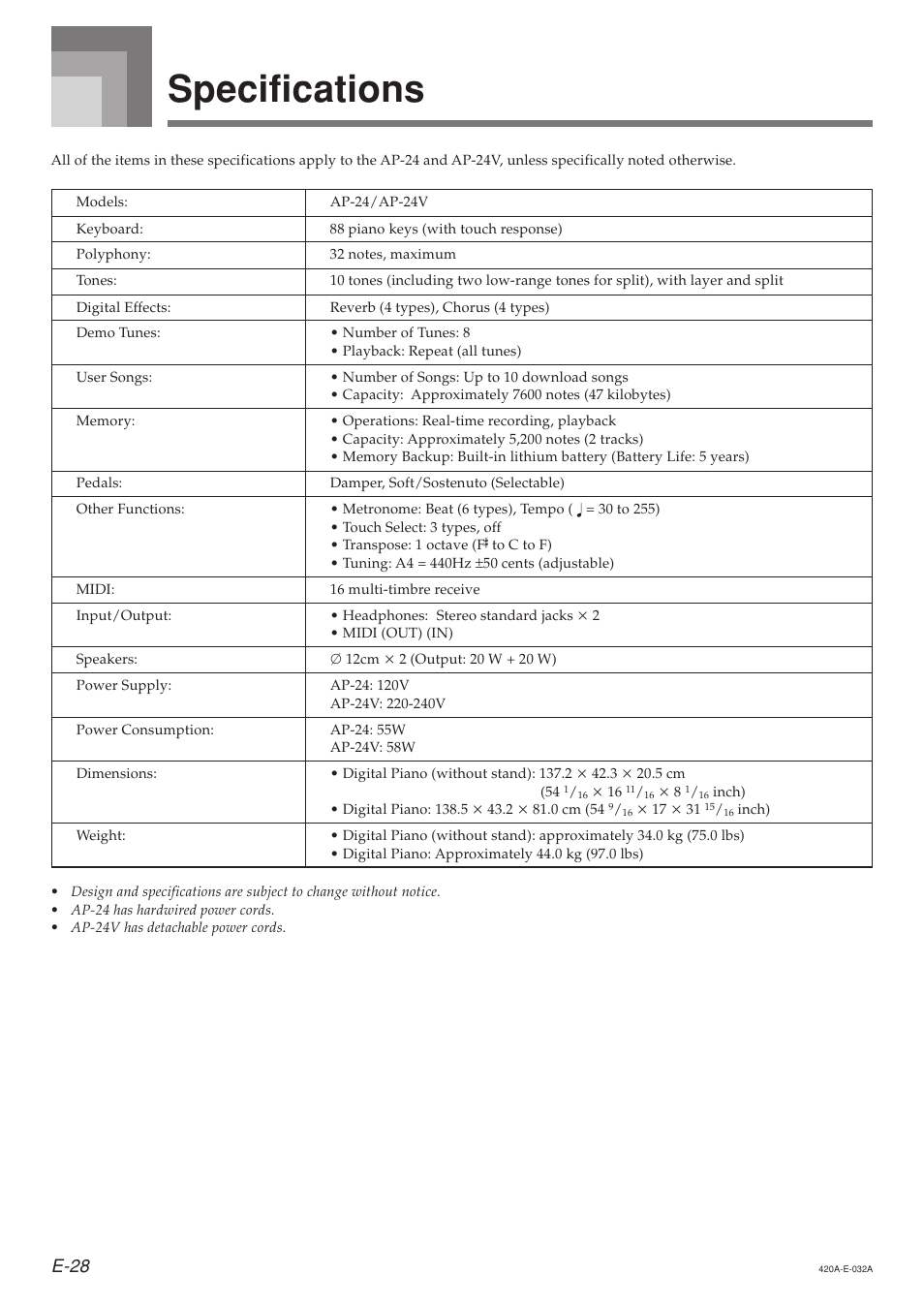 Specifications, E-28 | Casio AP-24 User Manual | Page 32 / 36