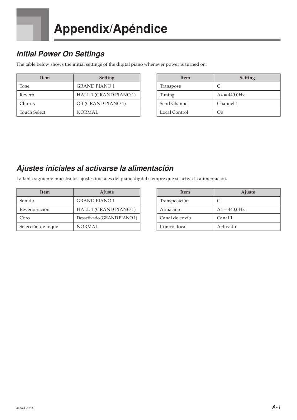 Appendix/apéndice, Initial power on settings, Ajustes iniciales al activarse la alimentación | Casio AP-24 User Manual | Page 33 / 36