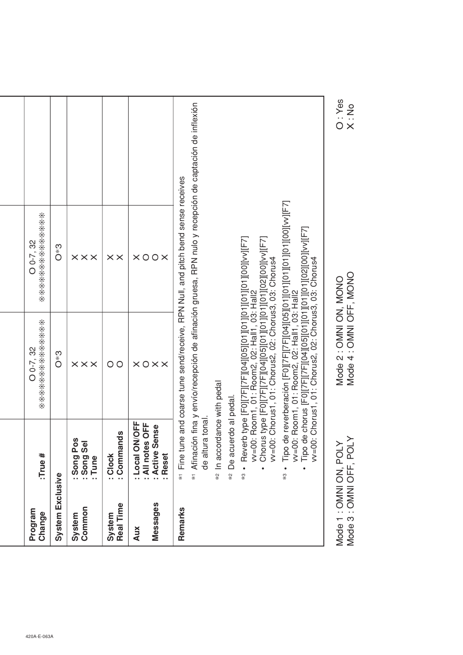 Casio AP-24 User Manual | Page 35 / 36