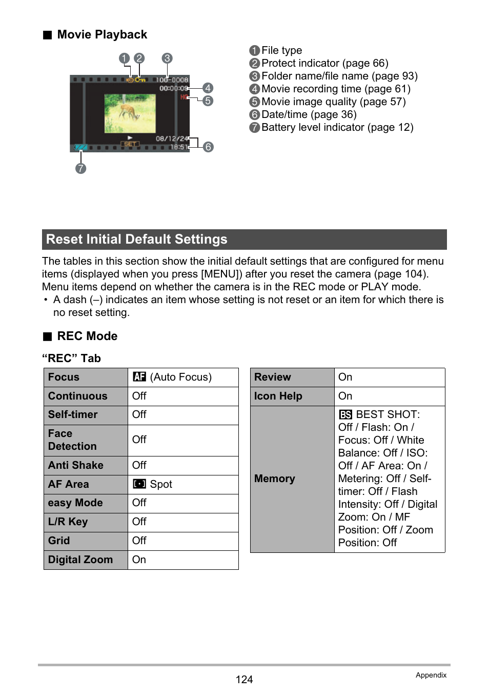 Reset initial default settings | Casio EXILIM K1190PCM1DMX User Manual | Page 124 / 139