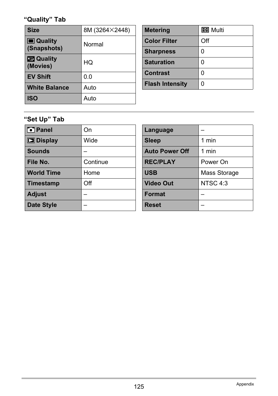 Casio EXILIM K1190PCM1DMX User Manual | Page 125 / 139