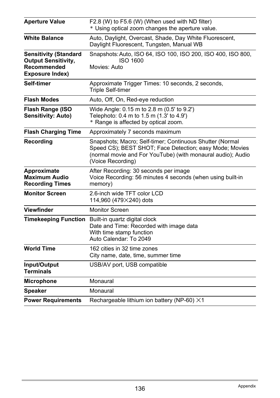 Casio EXILIM K1190PCM1DMX User Manual | Page 136 / 139