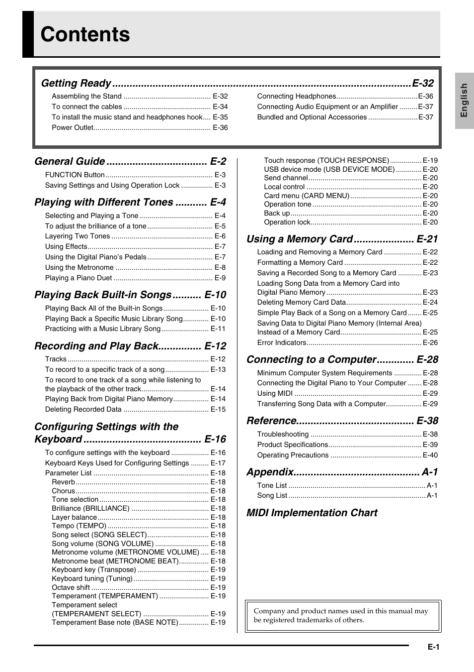 Casio AP420ES1B User Manual | Page 3 / 46