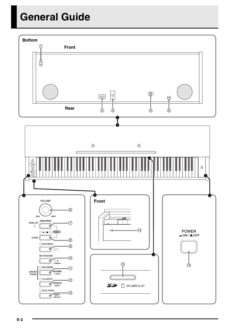 General guide | Casio AP420ES1B User Manual | Page 4 / 46