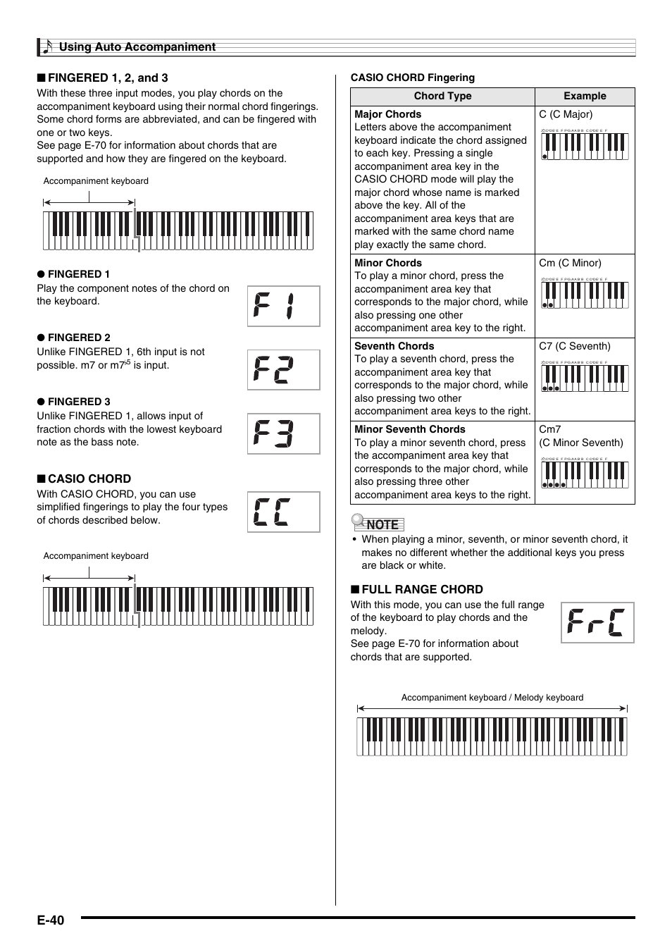 E-40, Using auto accompaniment, Fingered 1, 2, and 3 | Casio chord, Full range chord, Accompaniment keyboard, Accompaniment keyboard / melody keyboard | Casio WK225 User Manual | Page 42 / 77