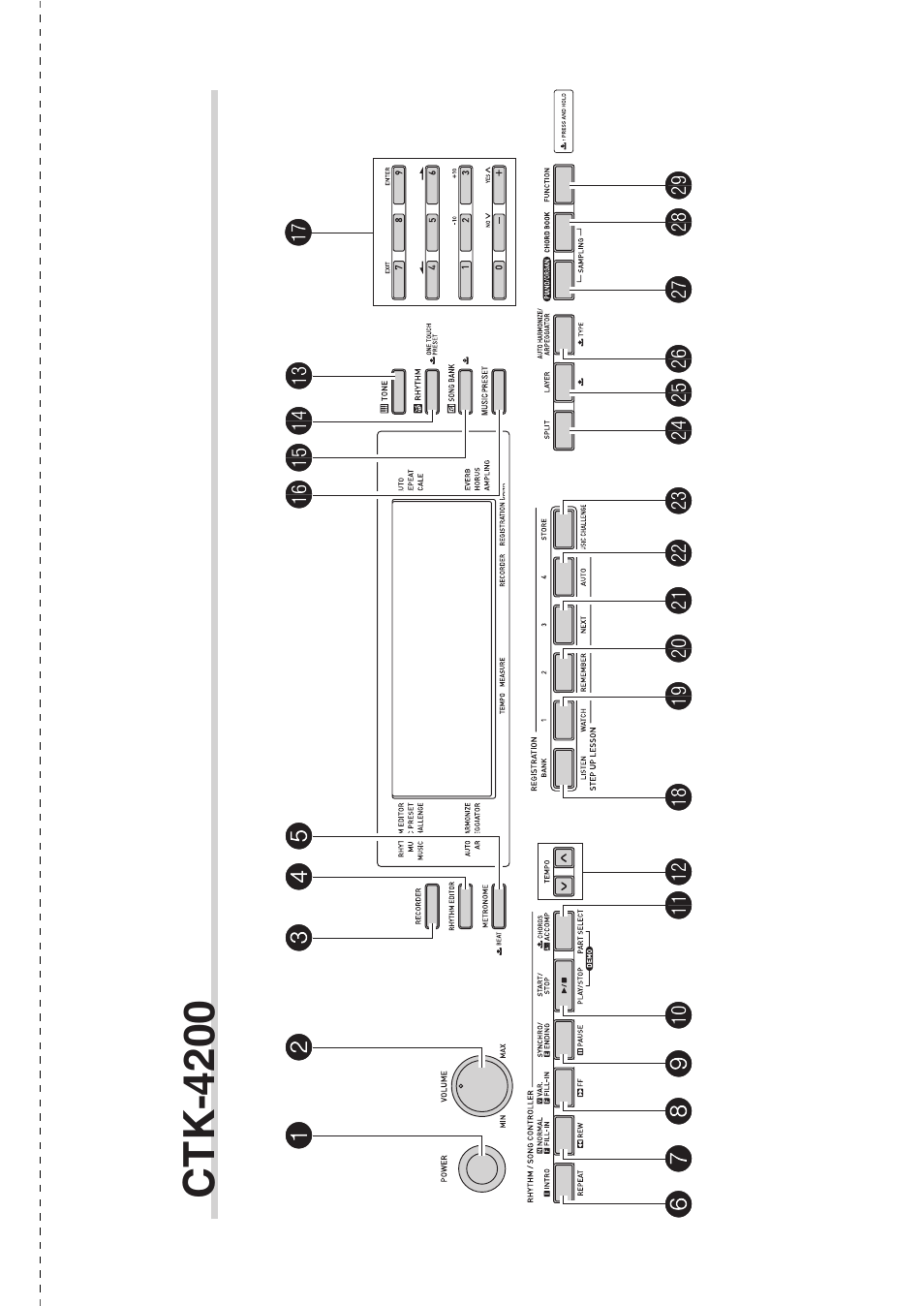 Ctk-4200 | Casio WK225 User Manual | Page 73 / 77