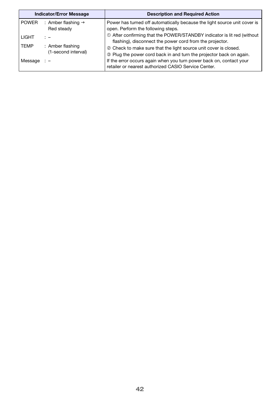 Casio XJ-M250/XJ-M255* User Manual | Page 42 / 63