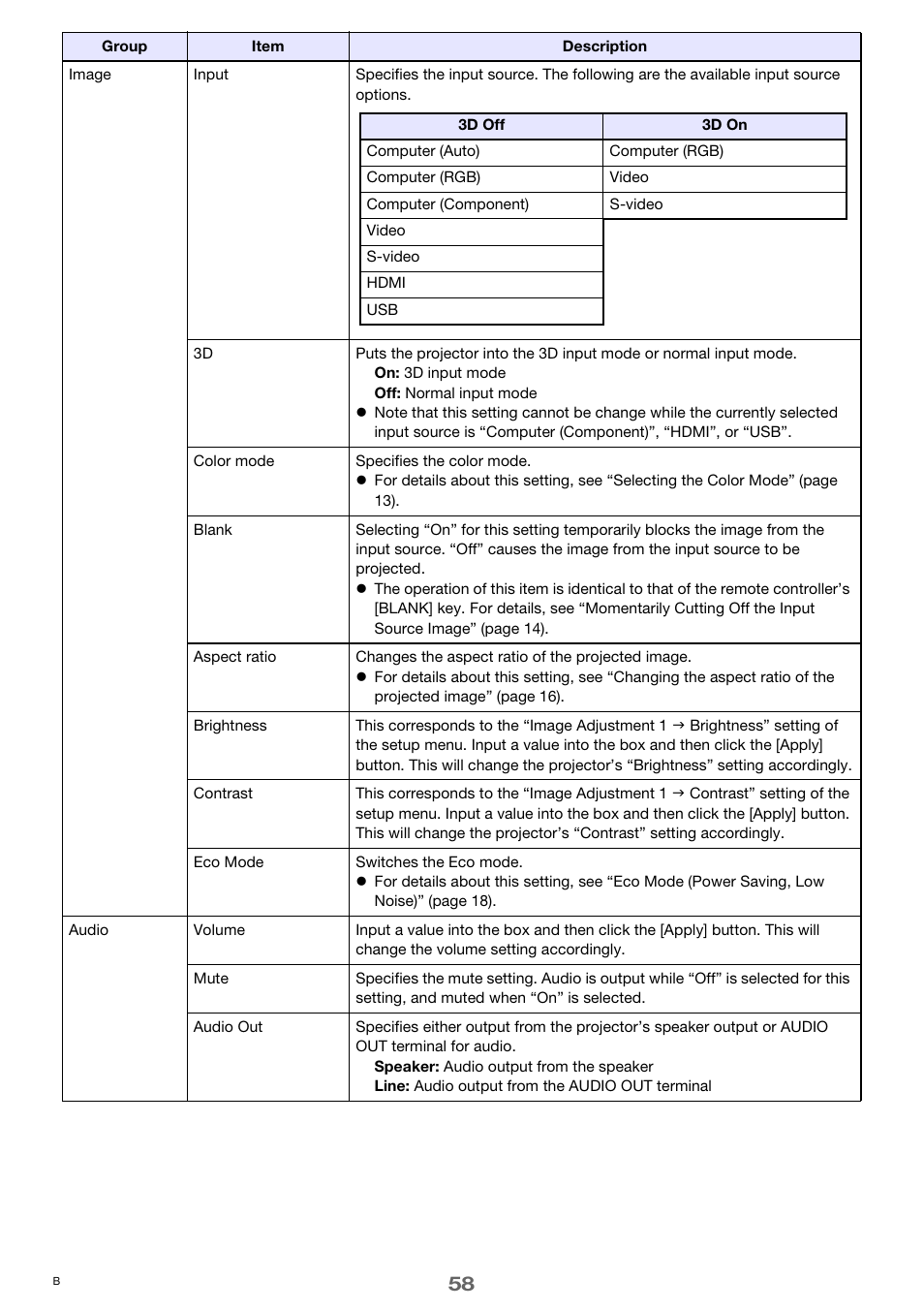 Casio XJ-M250/XJ-M255* User Manual | Page 58 / 63