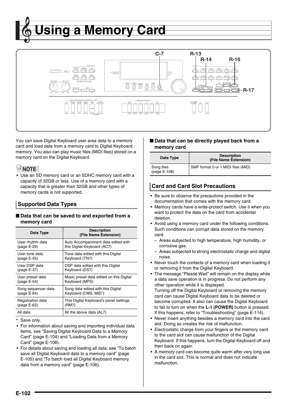 E-102, Supported data types, Card and card slot precautions | Casio WK6500E1B User Manual | Page 104 / 132
