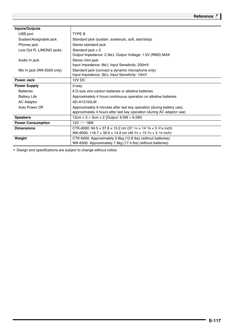 E-117 | Casio WK6500E1B User Manual | Page 119 / 132