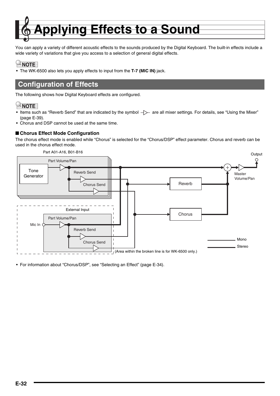 Applying effects to a sound, Configuration of effects, E-32 | Casio WK6500E1B User Manual | Page 34 / 132