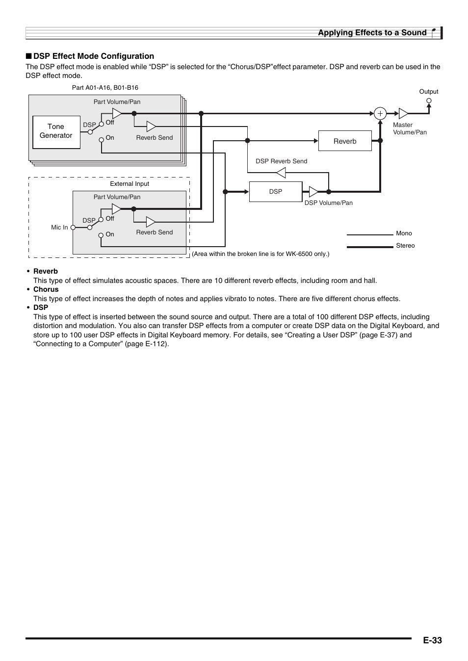 E-33 | Casio WK6500E1B User Manual | Page 35 / 132