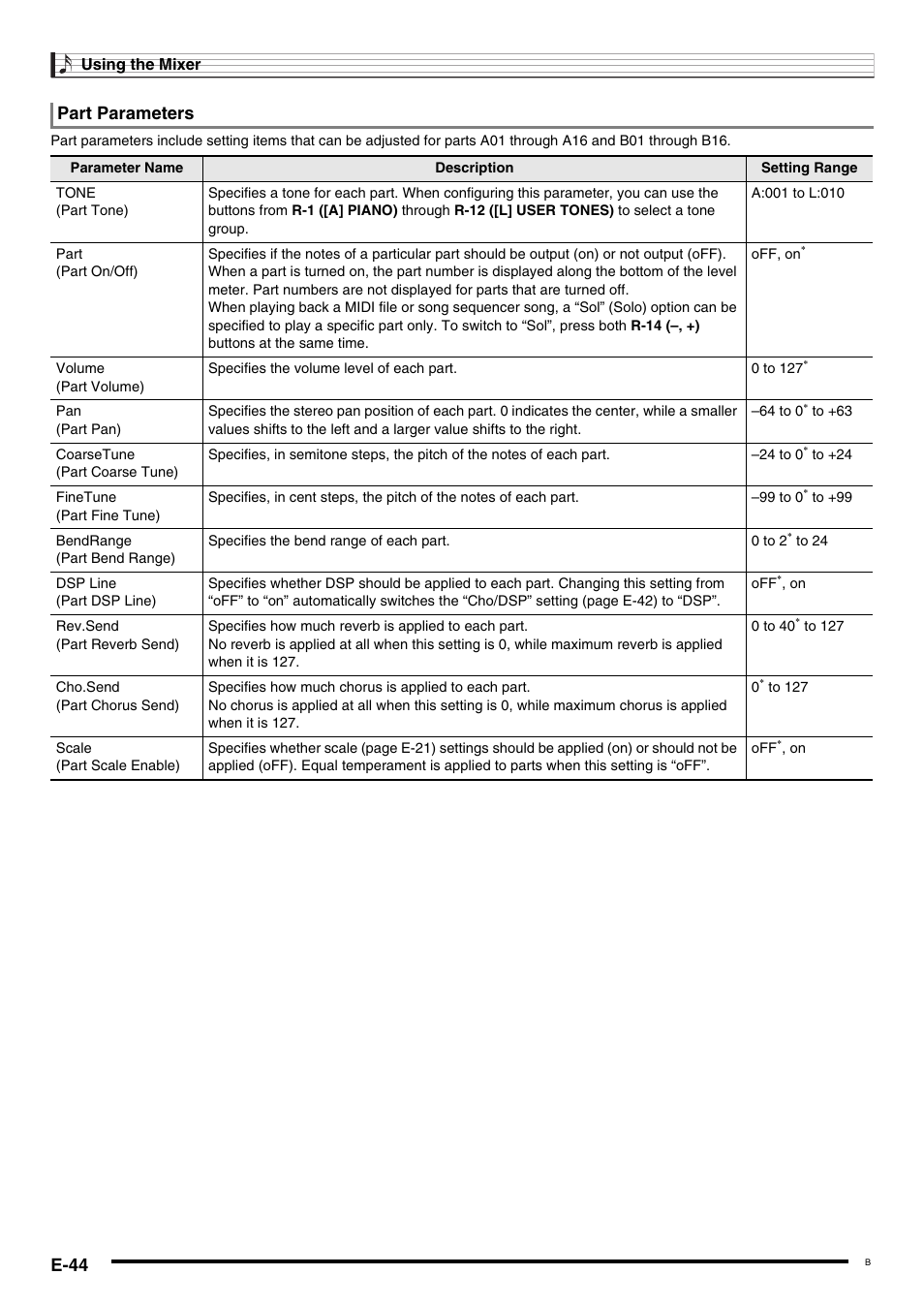 E-44, Part parameters | Casio WK6500E1B User Manual | Page 46 / 132
