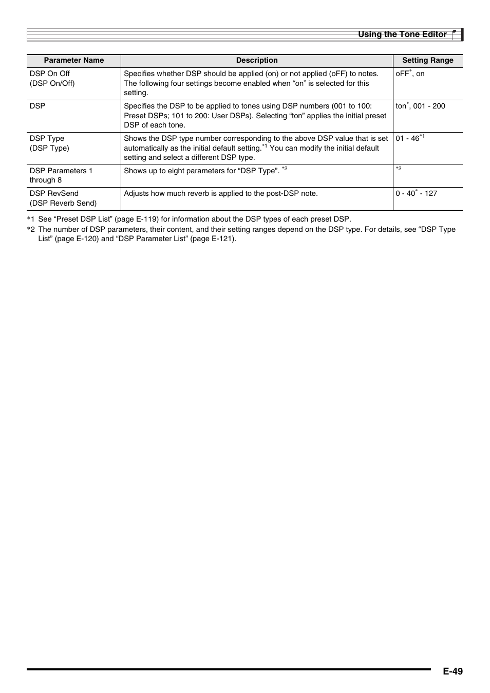 E-49 | Casio WK6500E1B User Manual | Page 51 / 132