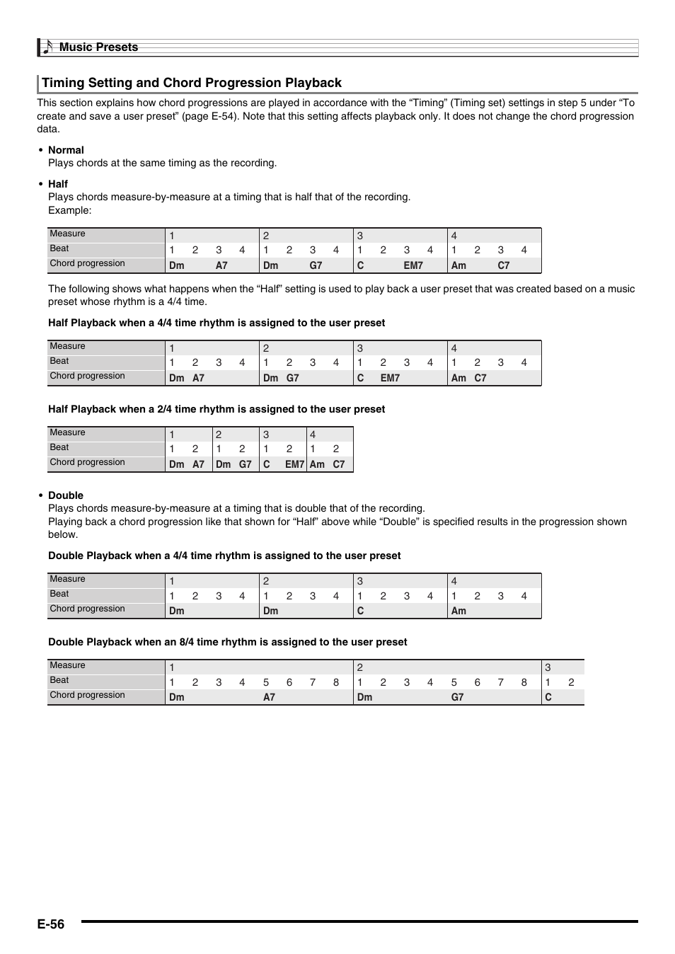 E-56, Timing setting and chord progression playback | Casio WK6500E1B User Manual | Page 58 / 132