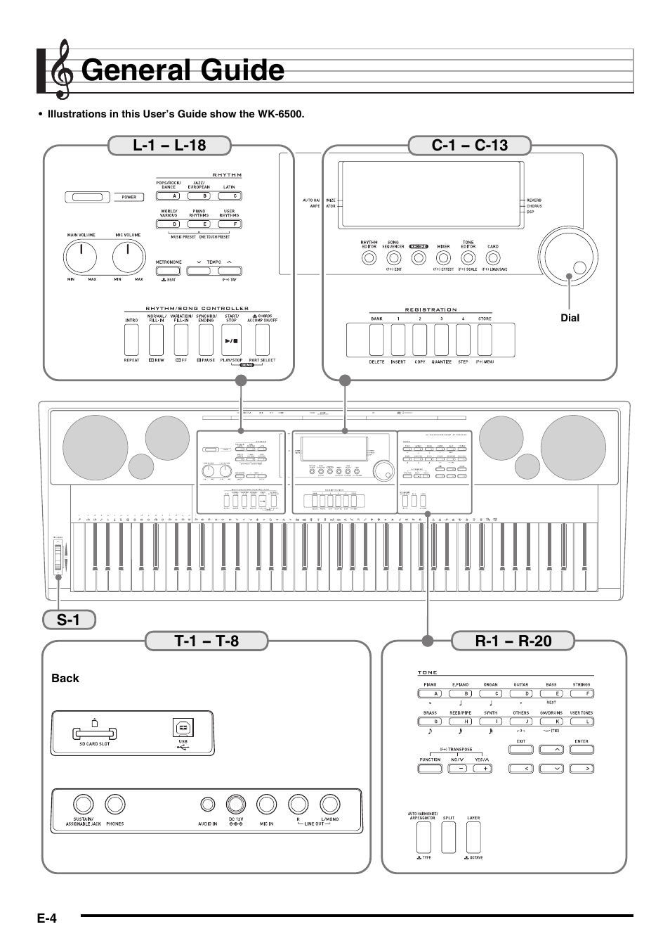 General guide | Casio WK6500E1B User Manual | Page 6 / 132
