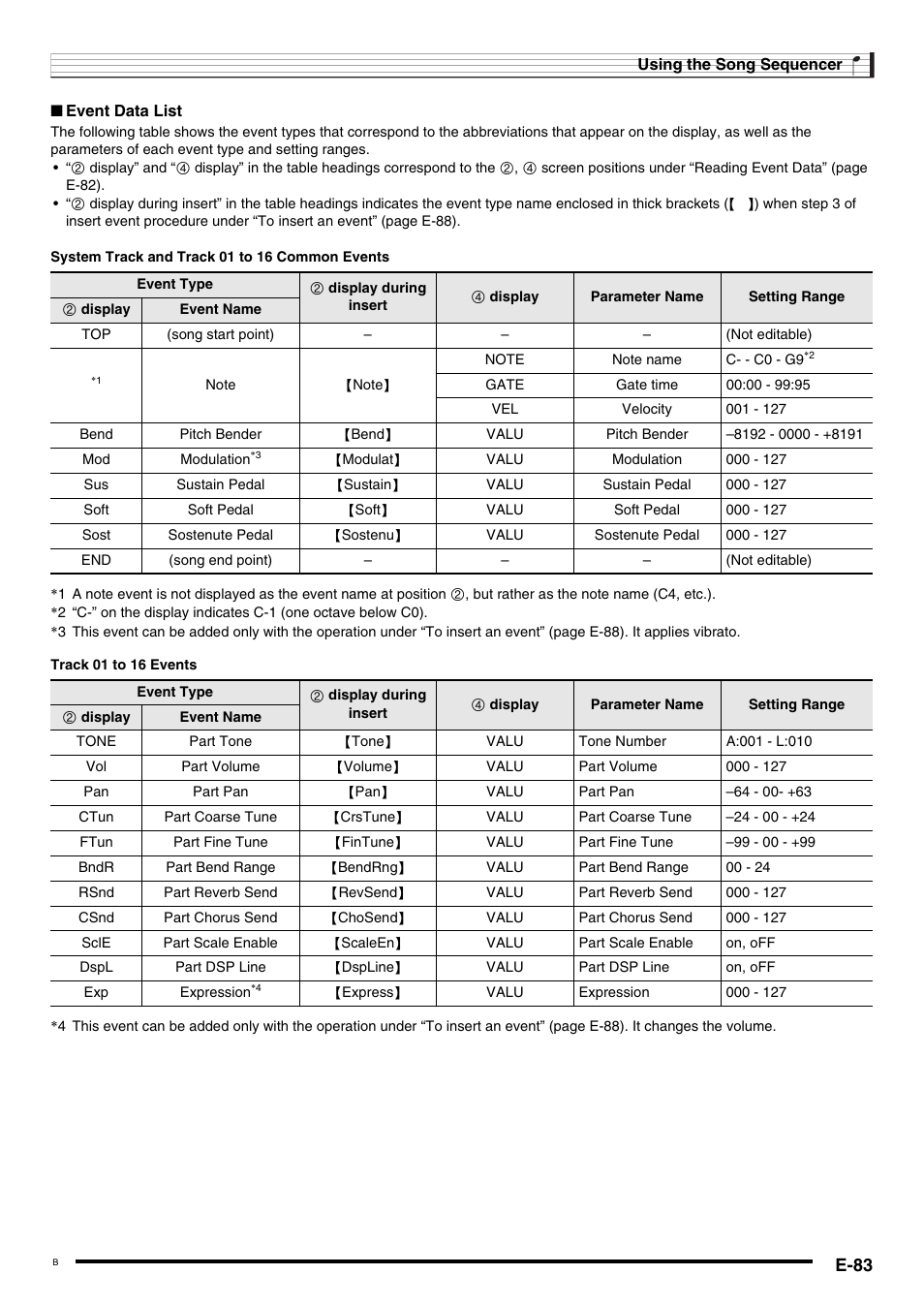 E-83 | Casio WK6500E1B User Manual | Page 85 / 132