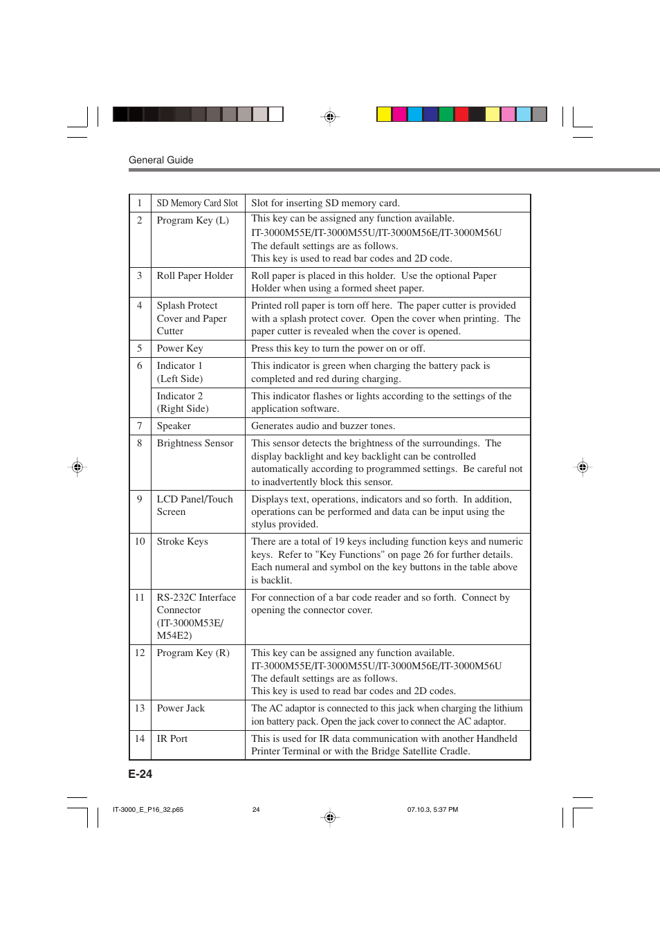 Casio IT-3000 User Manual | Page 26 / 79