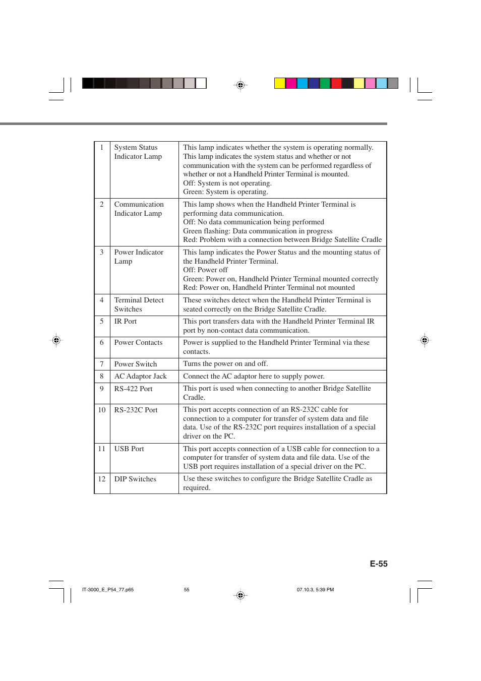 Casio IT-3000 User Manual | Page 57 / 79