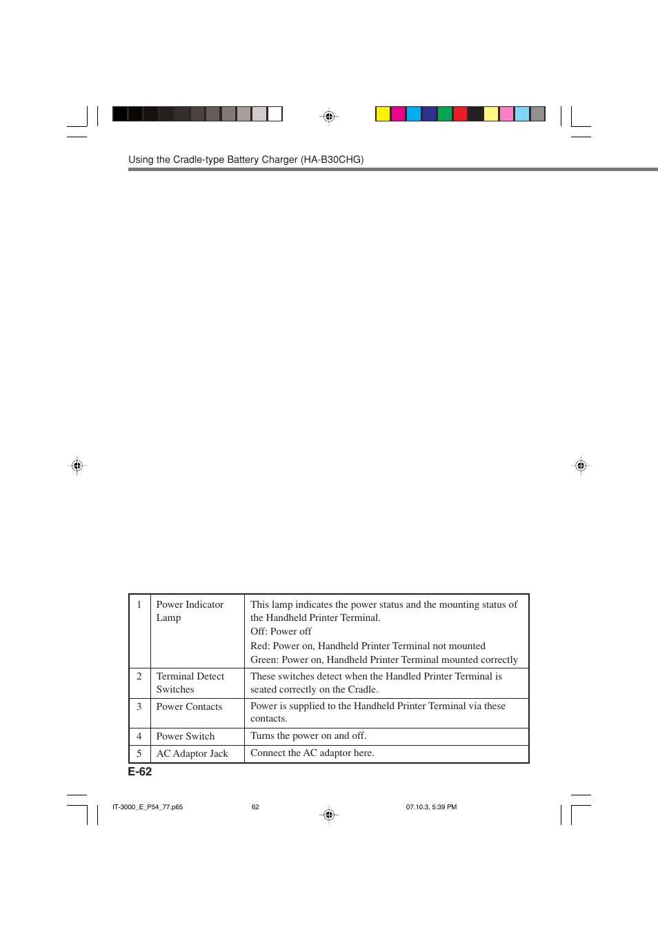 Casio IT-3000 User Manual | Page 64 / 79