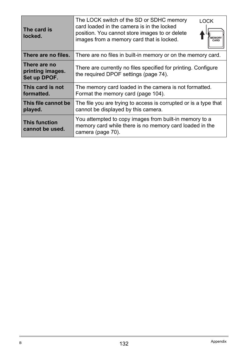 Casio EXILIM K1190PCM2DMX User Manual | Page 132 / 139