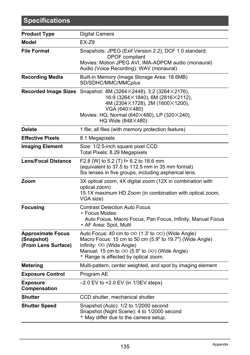 Specifications | Casio EXILIM K1190PCM2DMX User Manual | Page 135 / 139