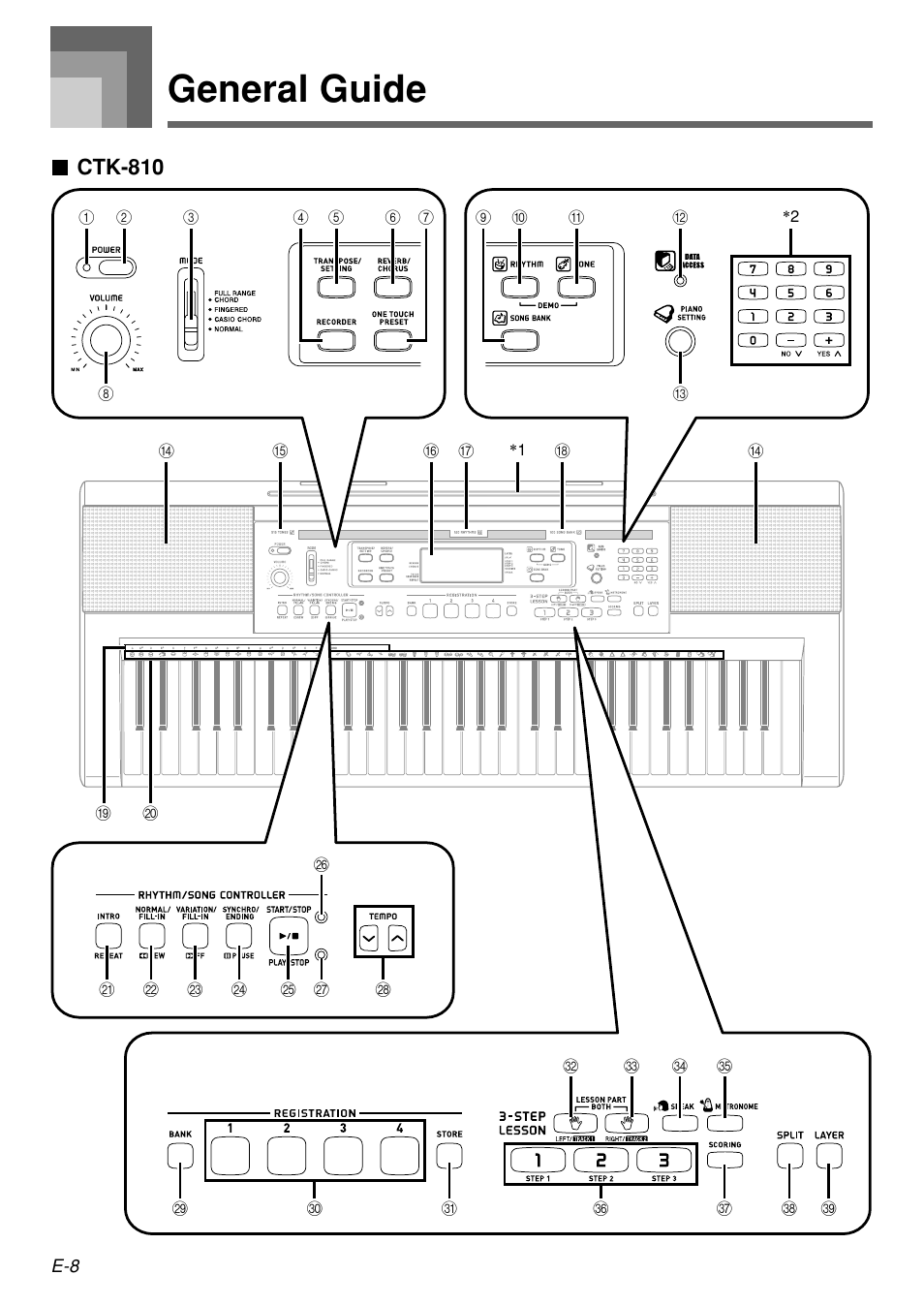 General guide, Ctk-810 | Casio WK110 User Manual | Page 10 / 71