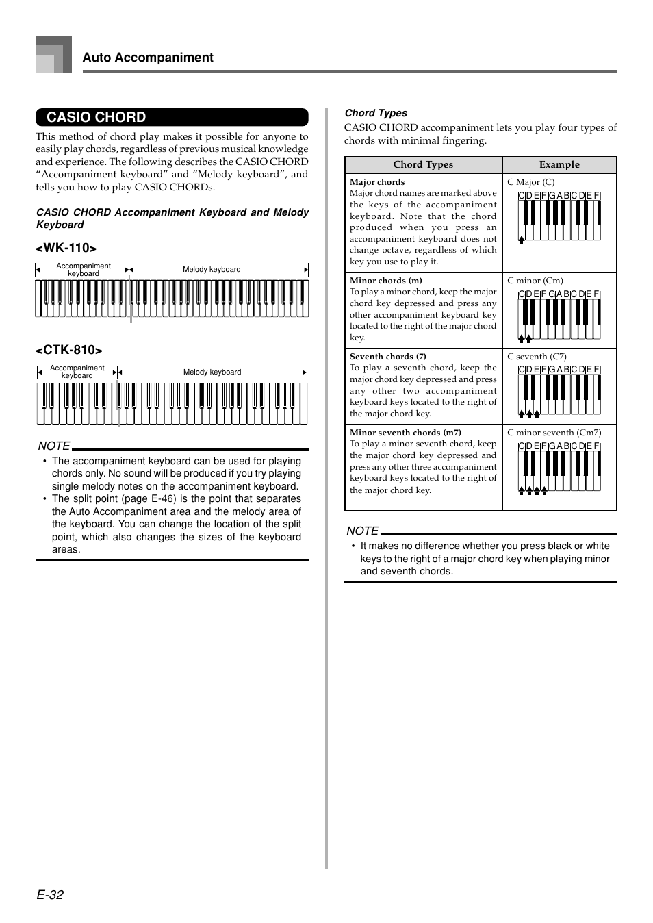 Casio chord, E-32, Auto accompaniment | Casio WK110 User Manual | Page 34 / 71