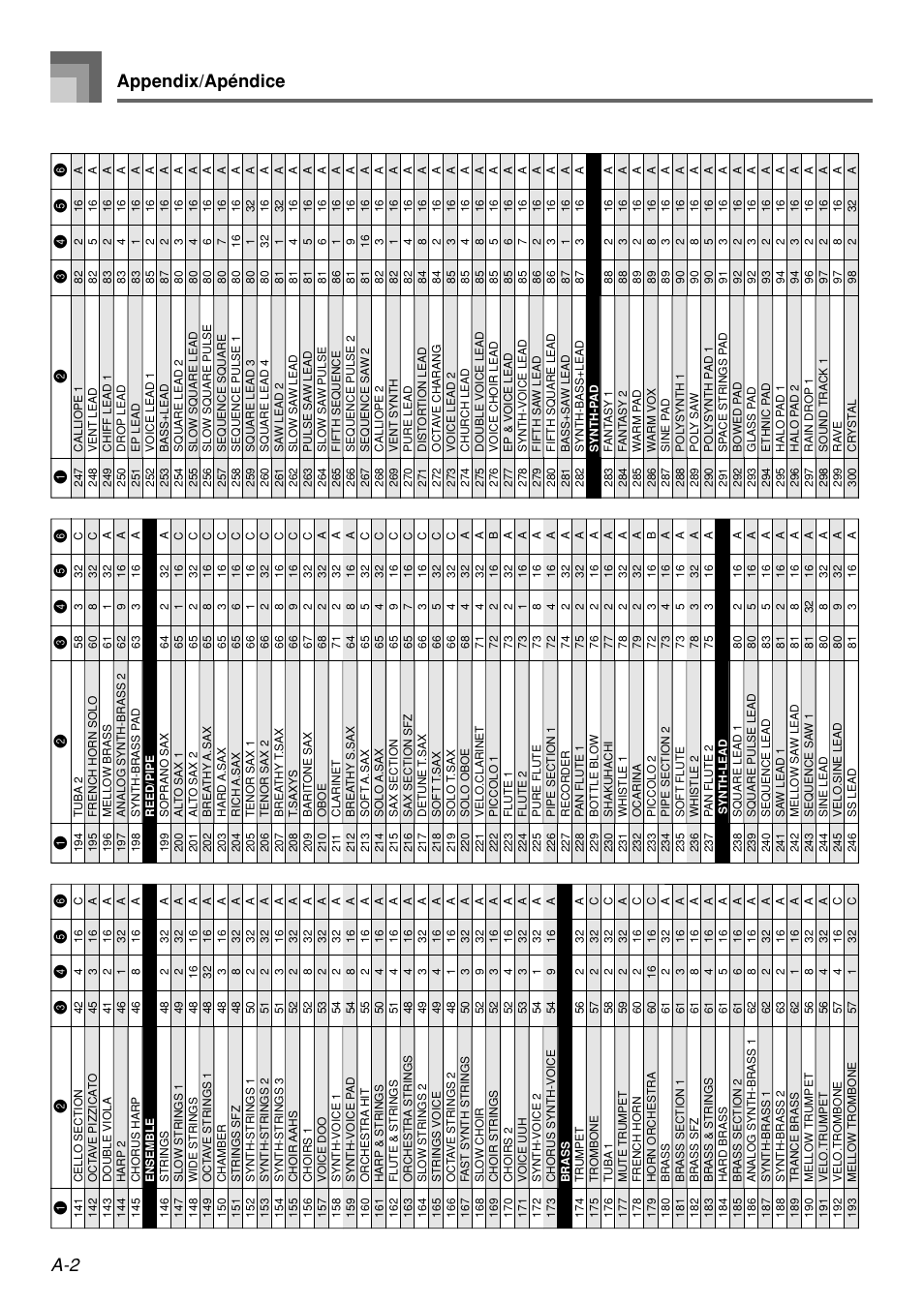 A-2 appendix/apéndice | Casio WK110 User Manual | Page 61 / 71